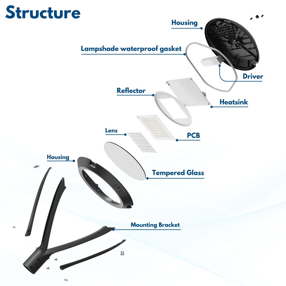 Konlite LED Post Top Light Structure