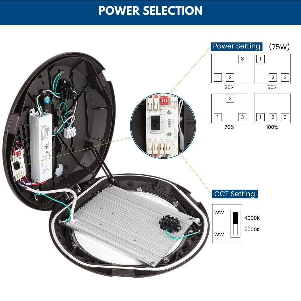 Inside view of Konlite LED Post Top Light