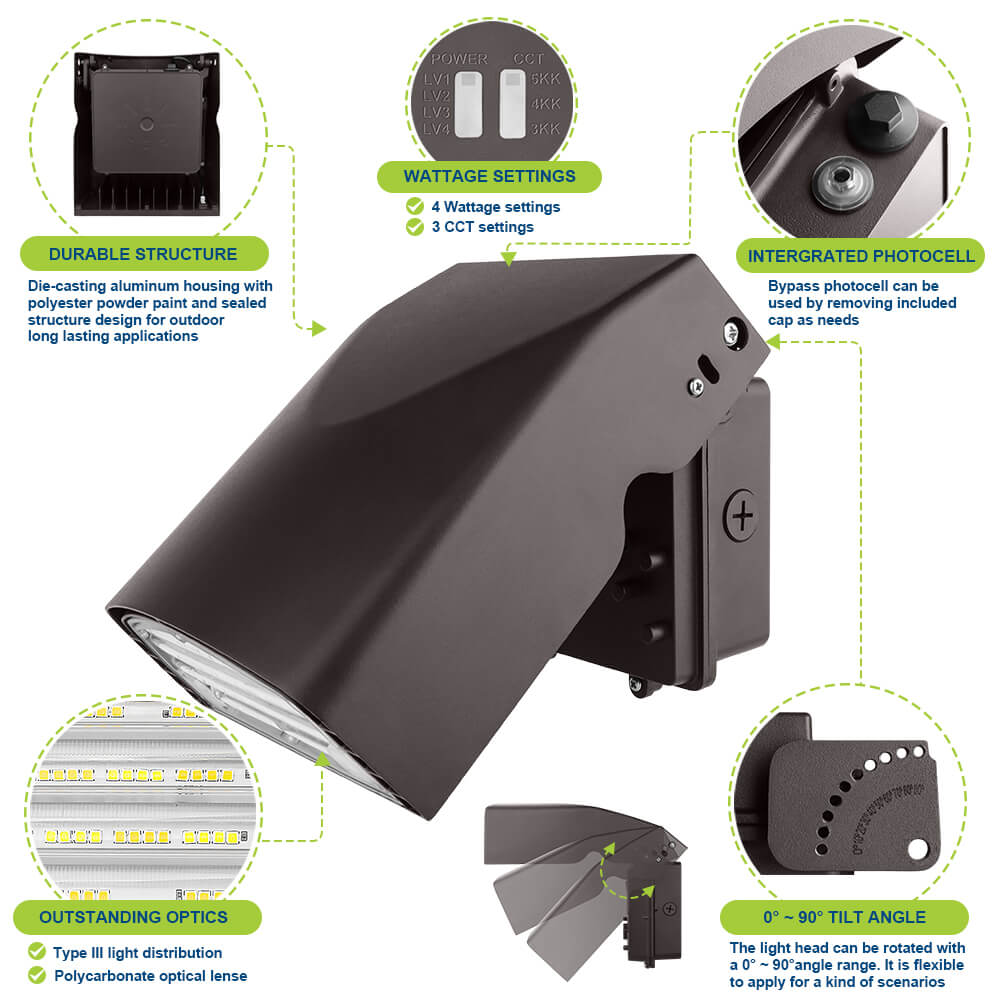 Konlite adjustable LED Slim Wall Pack Light product details