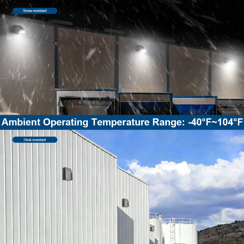 Outdoor setting with Konlite adjustable LED Slim Wall Pack Light under snowfall, featuring text about temperature range.