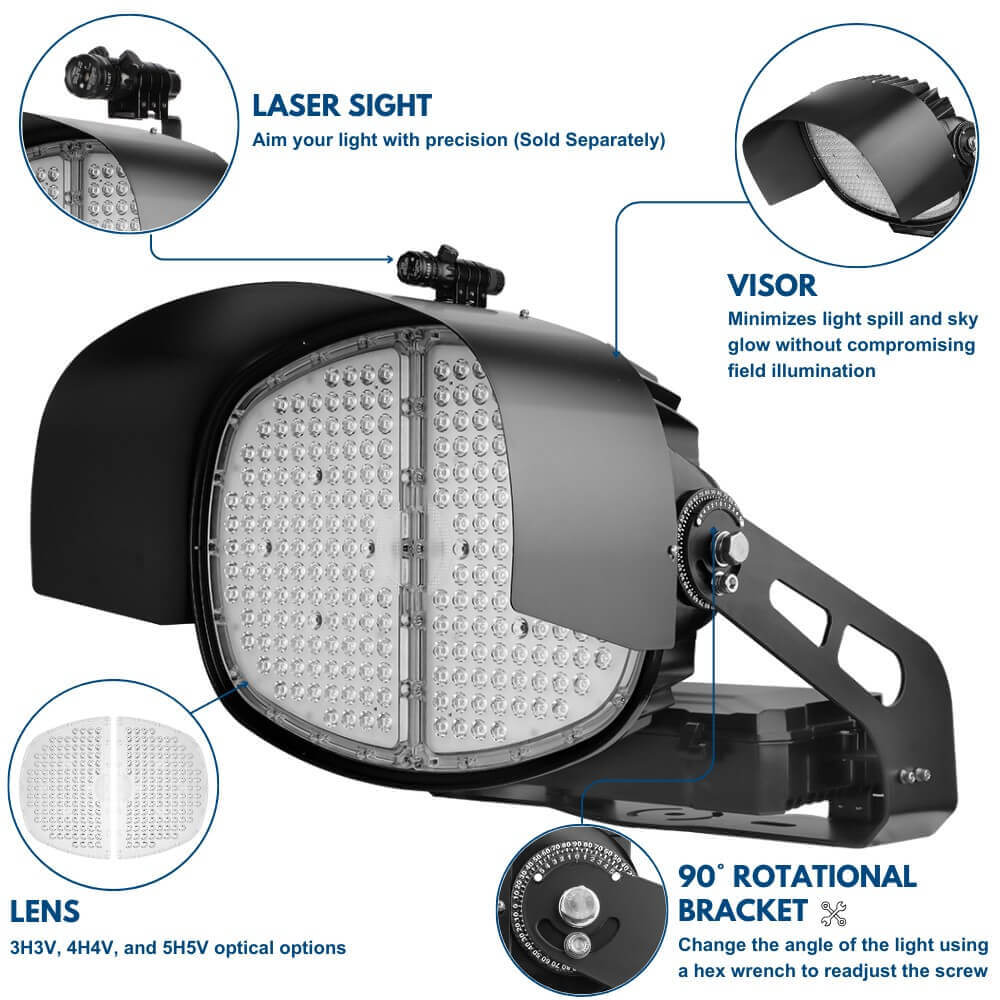 Konlite VEGA Premium LED Stadium Light product detail