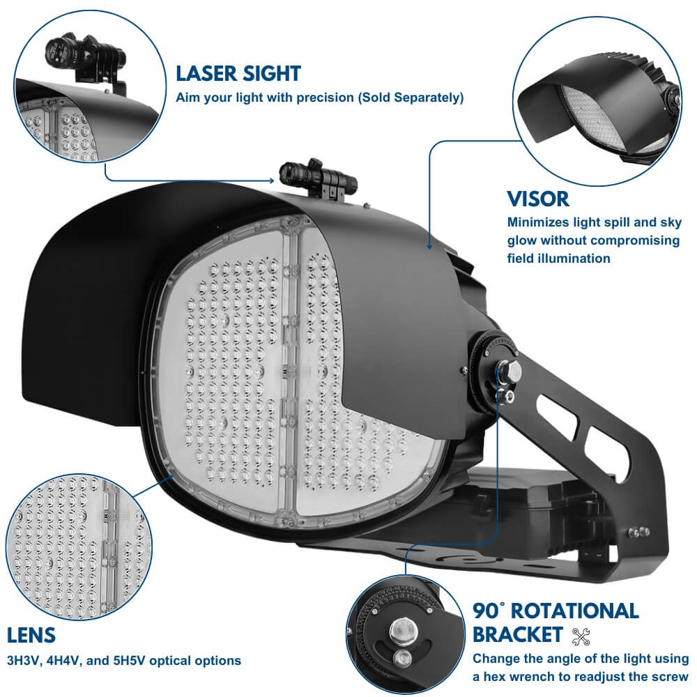 Konlite VEGA Premium LED Stadium Light product detail