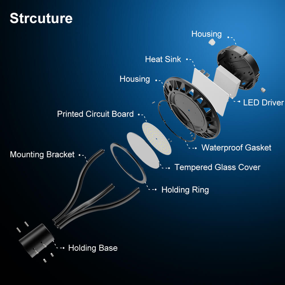 Konlite 150w Post Top Light product detals