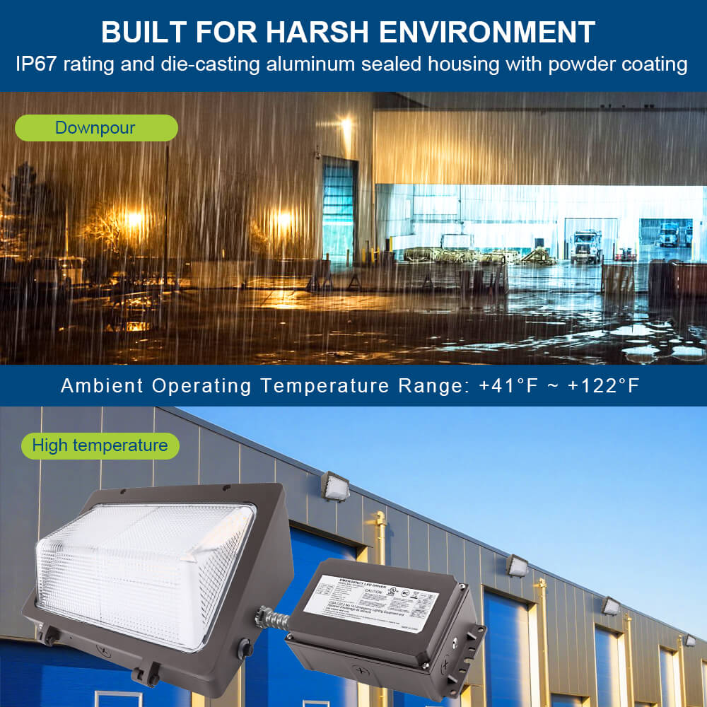 Outdoor floodlights with rainproof design and high-temperature resistance features.