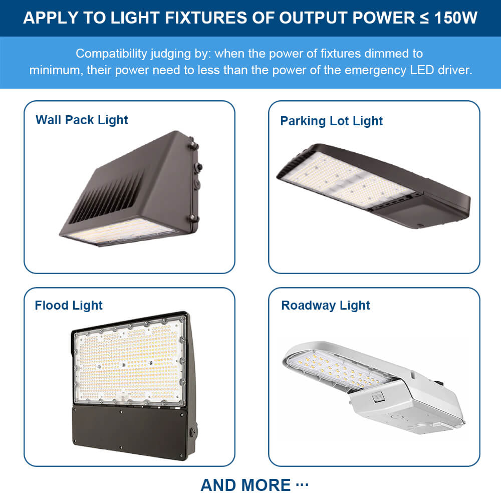 Various types of light fixtures with compatibility information for emergency LED drivers.