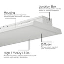 300W Konlite Linear Highbay light product details