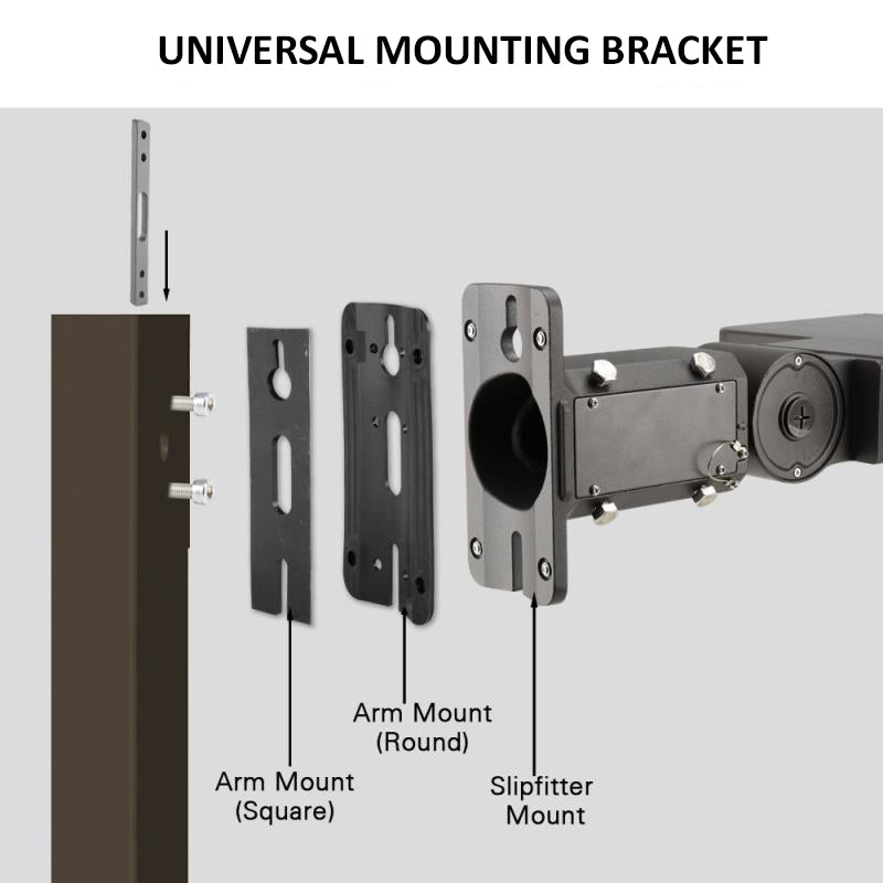 Universal mounting installation of Konlite parking lot light