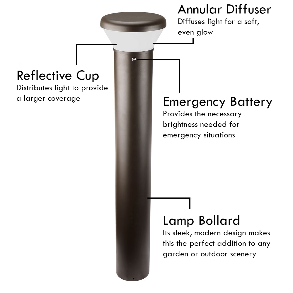 Konlite LED Bollard Light full features