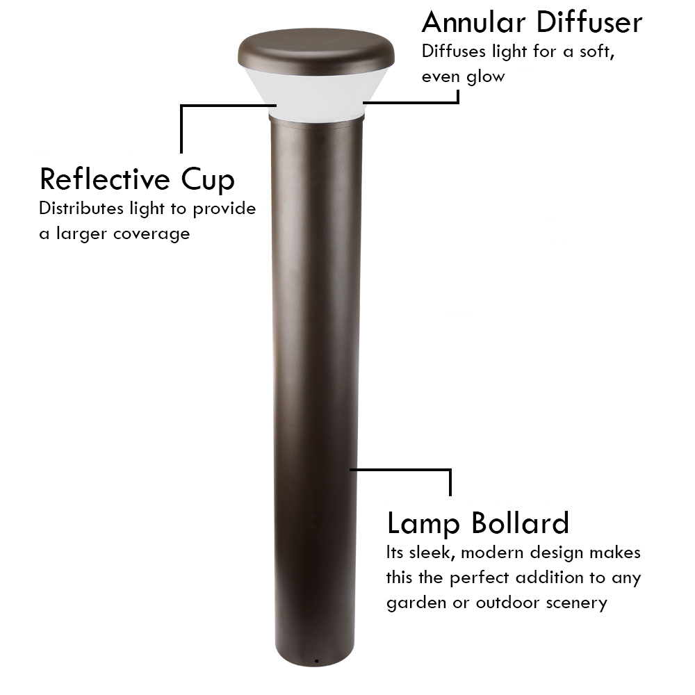 Konlite LED Bollard Light full features