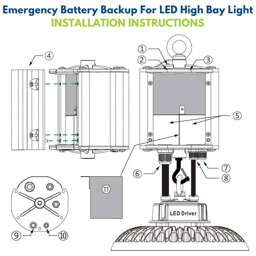 Emergency Battery Backup For LED High Bay Light INSTALLATION INSTRUCTIONS