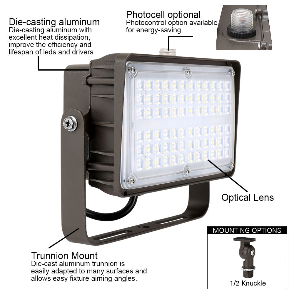 Konlite LED Outdoor Flood Light full features