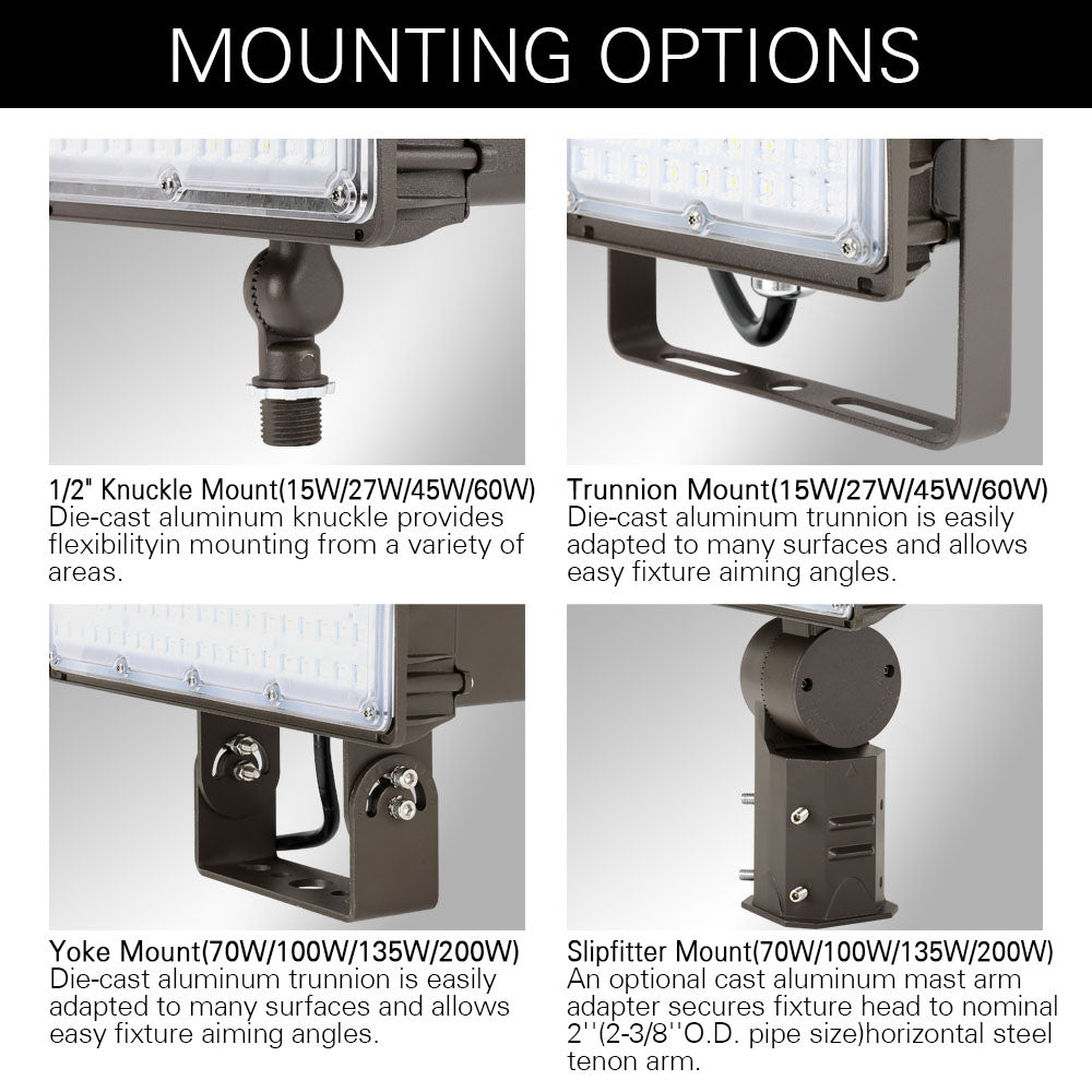 Konlite LED Outdoor Flood Light mounting options