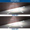 Konlite led full cutoff wall pack light photometrics