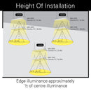 Linear highbay installation Height recommendations