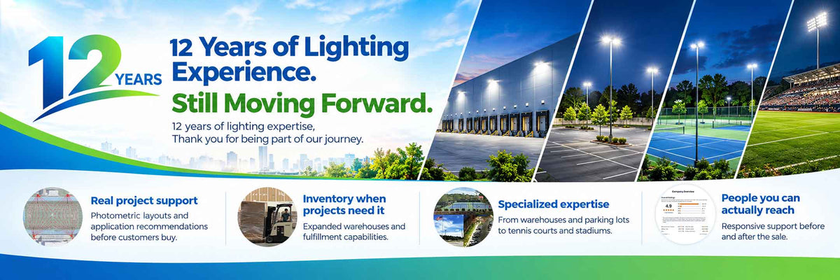 A wide promotional banner with the text 12 Years of Lighting Experience. Still Moving Forward.