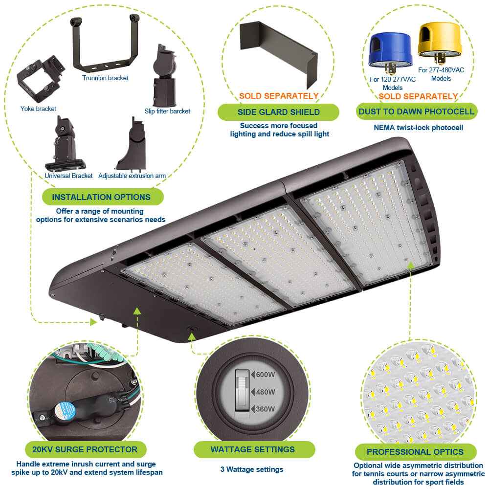 Konlite Spica 600W LED Sports Light  with various components and features highlighted on a white background