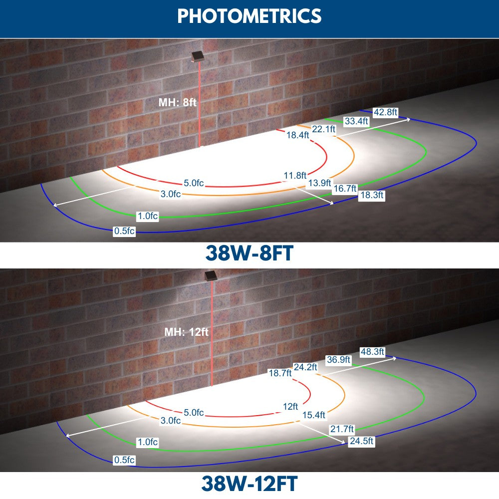 Konlite KWPF Full Cutoff LED Wall Pack | 38W | 5,800LM | 5000K | 120-277V