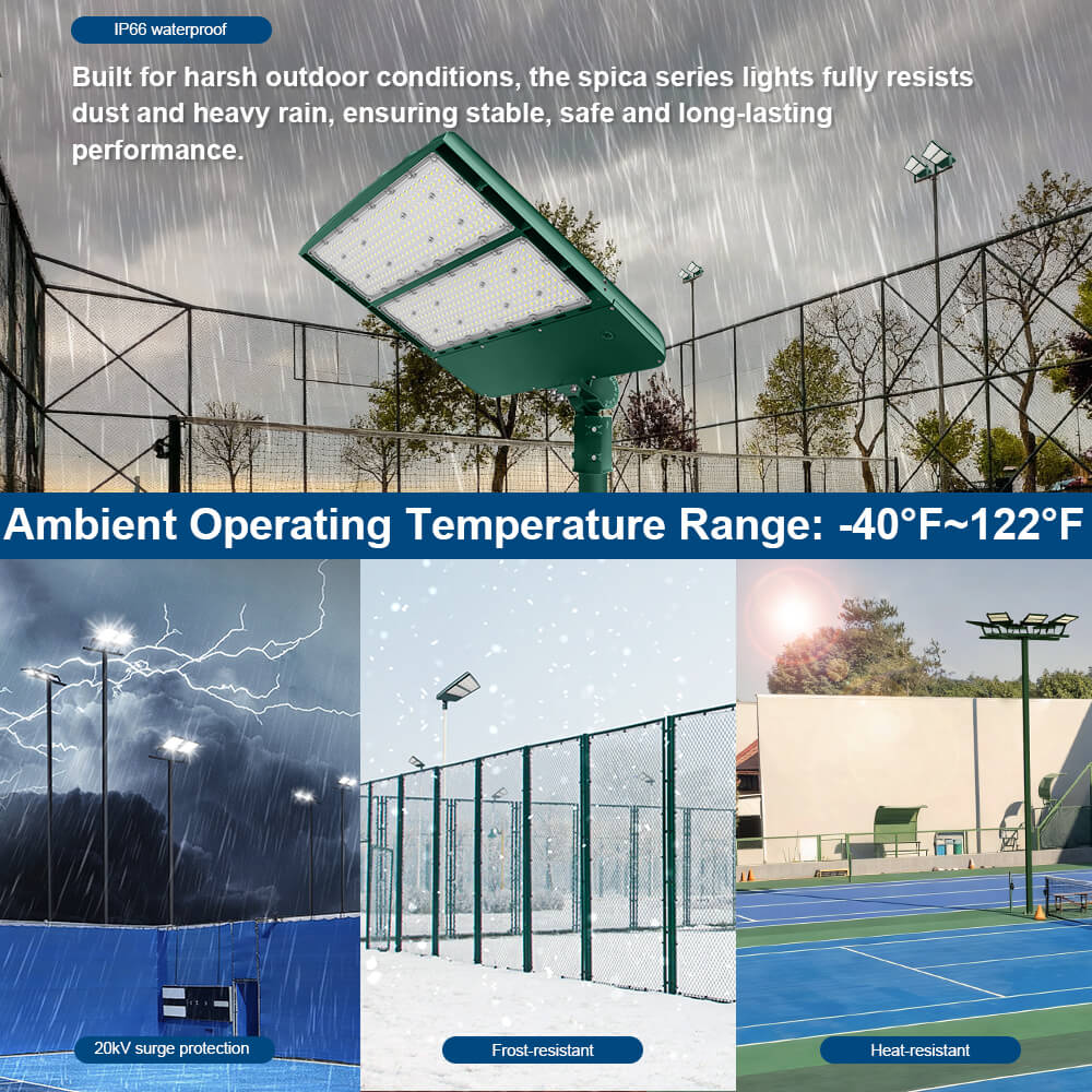 Outdoor sports facility with a Konlite Spica Green 400W LED Tennis court light under various weather conditions, highlighting its durability.