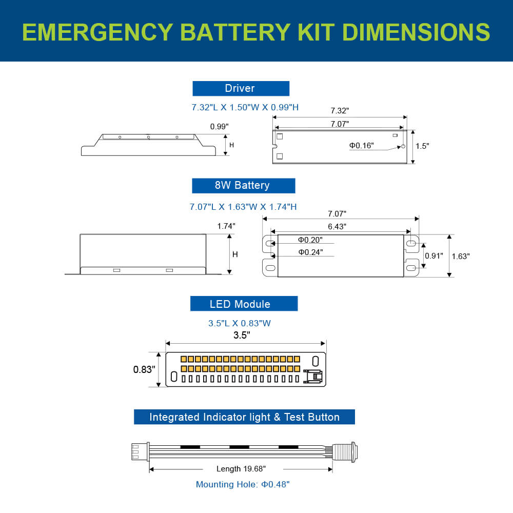 Dimensions of an emergency battery kit with labeled parts on a white background.