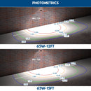  Konlite led full cutoff wall pack light photometrics