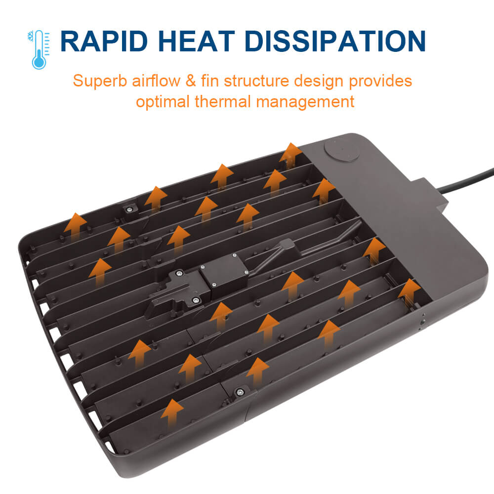 Heat dissipation pad with text on rapid heat dissipation and thermal management for Konlite Spica 600W LED Tennis court light