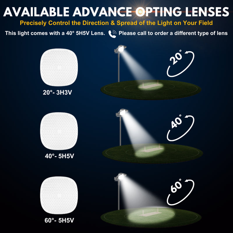 Different lenses for 800W Konlite LYRA LED Stadium Light