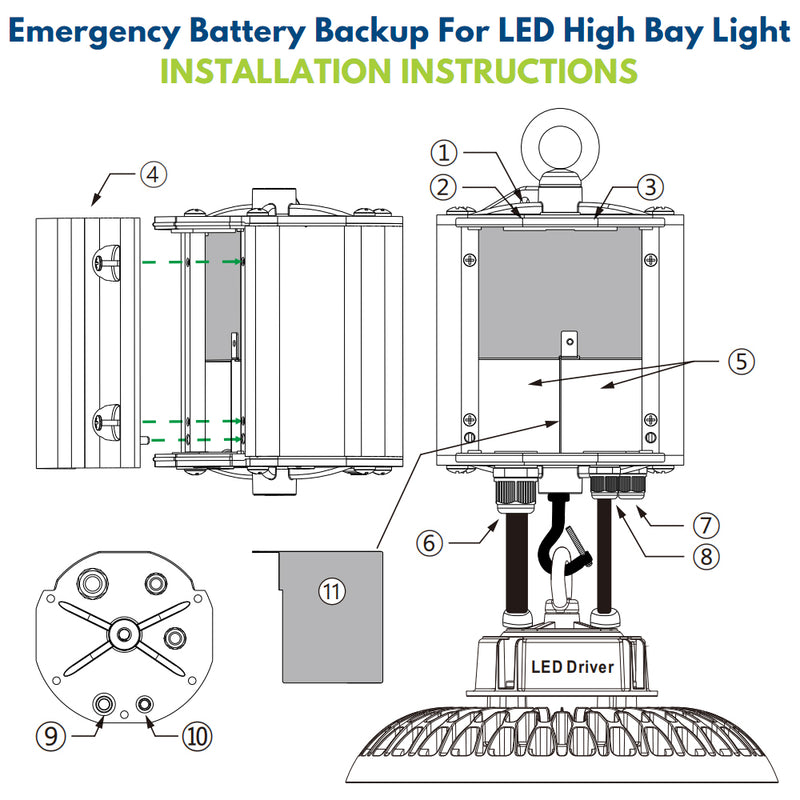 Emergency Battery Backup For LED High Bay Light  INSTALLATION INSTRUCTIONS