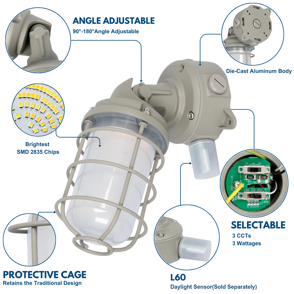 Konlite Vapor Tight LED Light Fixture product details