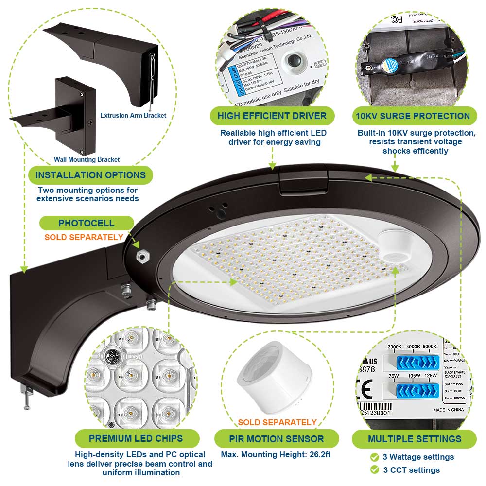 125w Konlite Atira LED Area Light with features highlighted