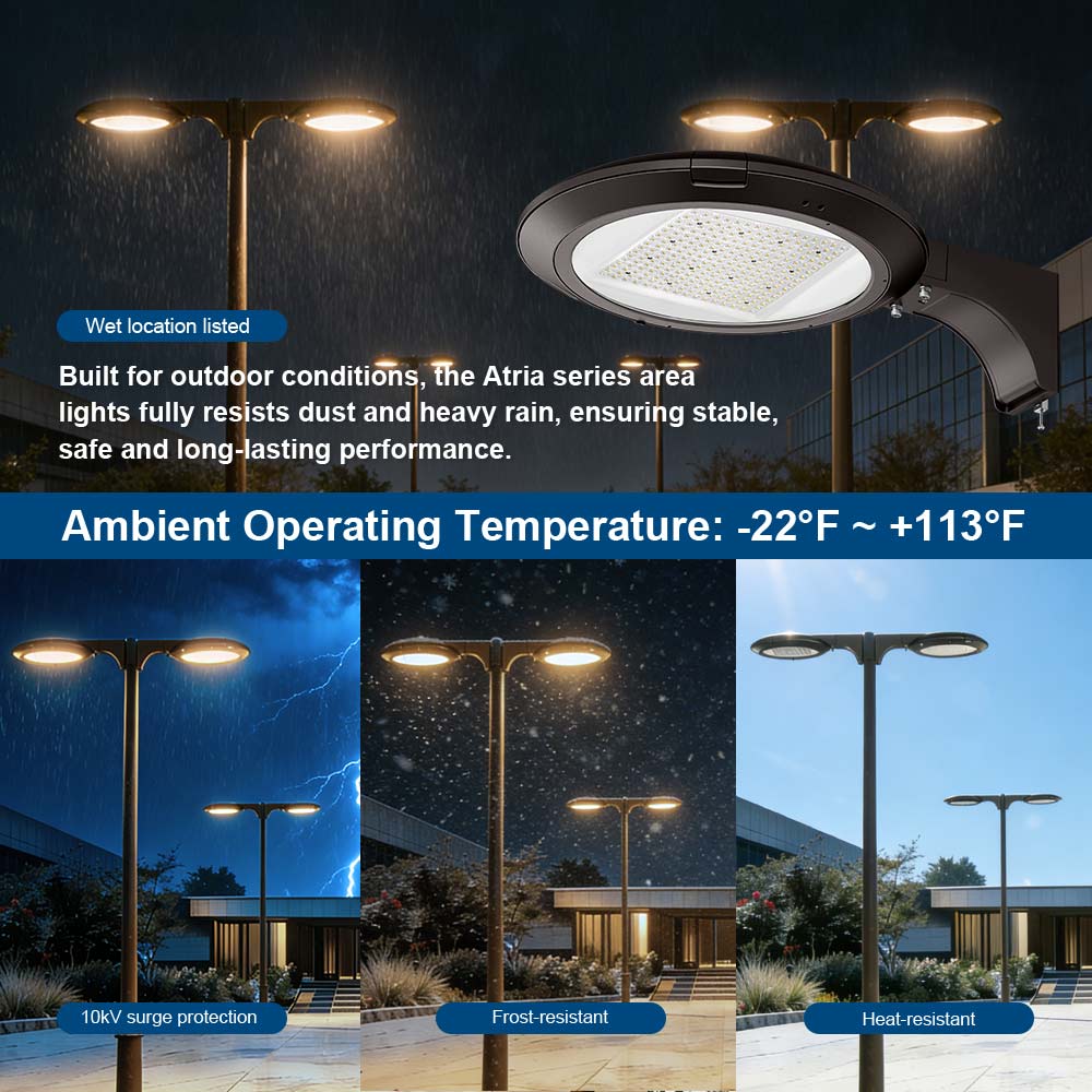 Konlite Atria LED Area lights in various weather conditions with text highlighting features.