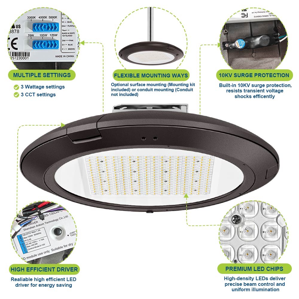Konlite Atria Series Premium LED Canopy Light - 125W - Product details
