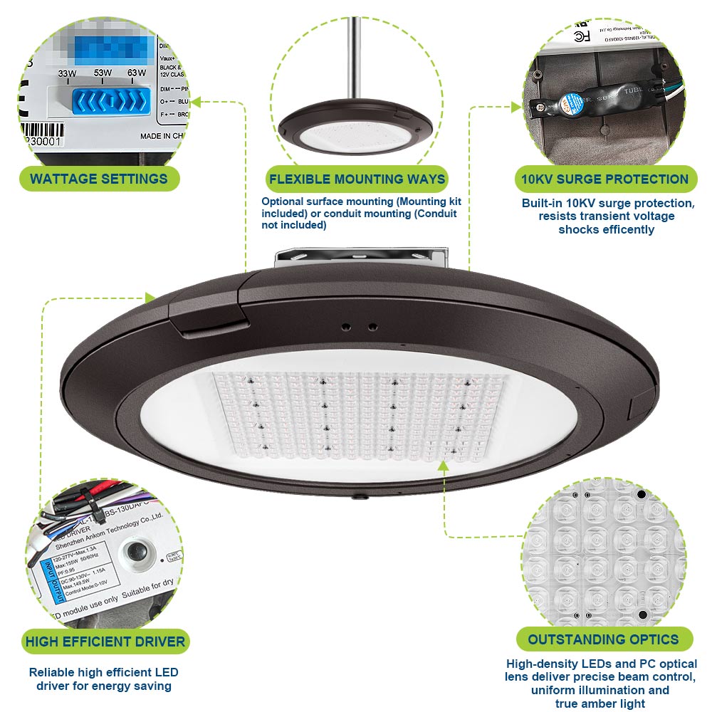 63W Konlite Atria Premium Amber LED Canopy Light product details