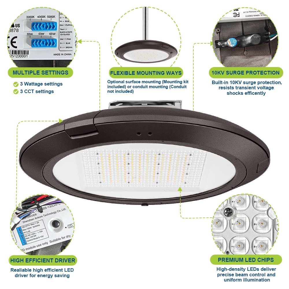 63W Konlite Atria Premium LED Canopy Light product details