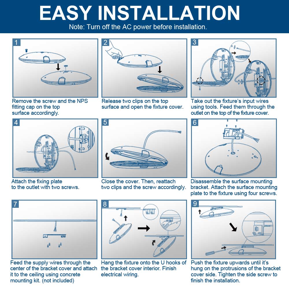 Step-by-step installation guide for a 63W Konlite Atria Premium LED Canopy Light 
