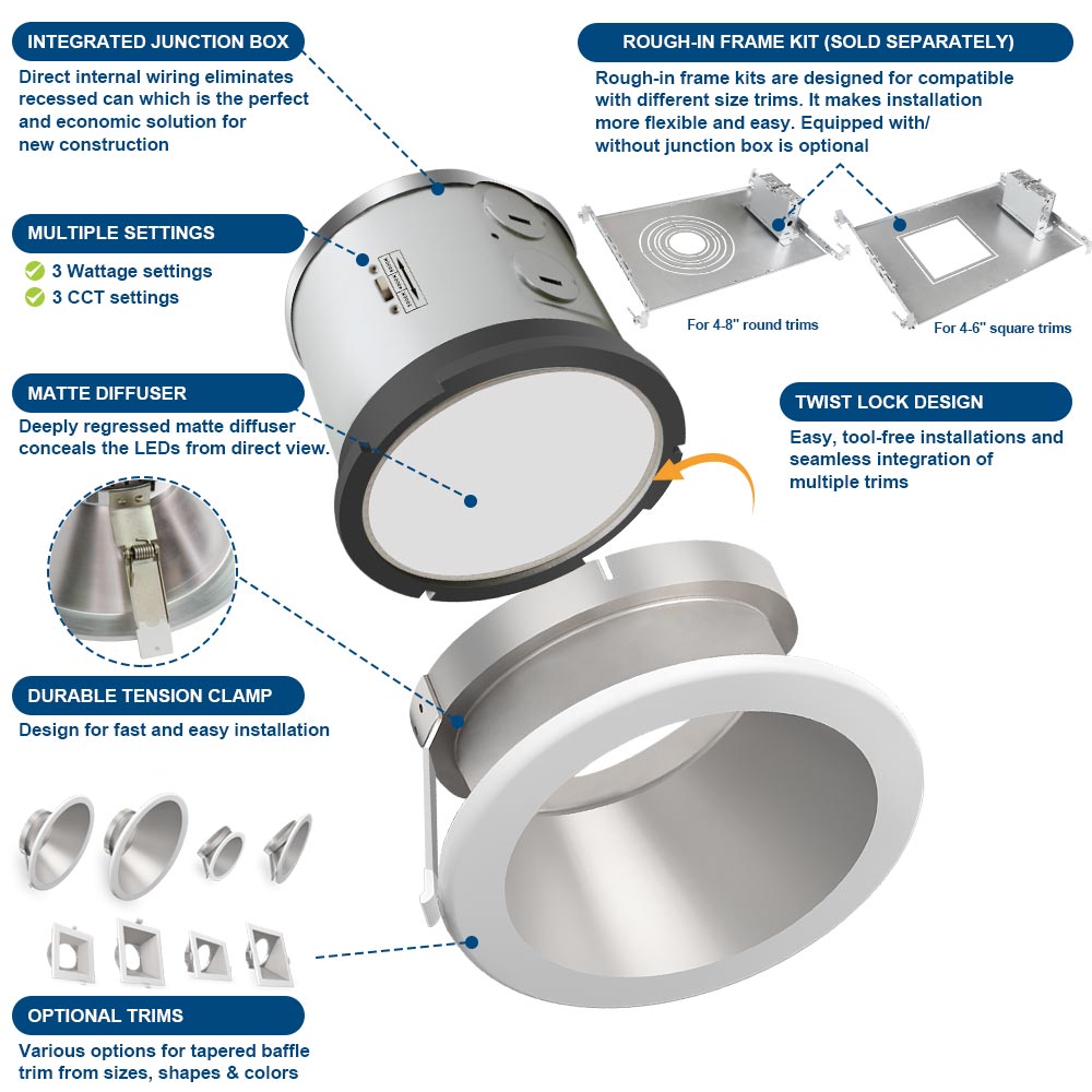 Diagram of Konlite ceiling recessed light fixture with product details