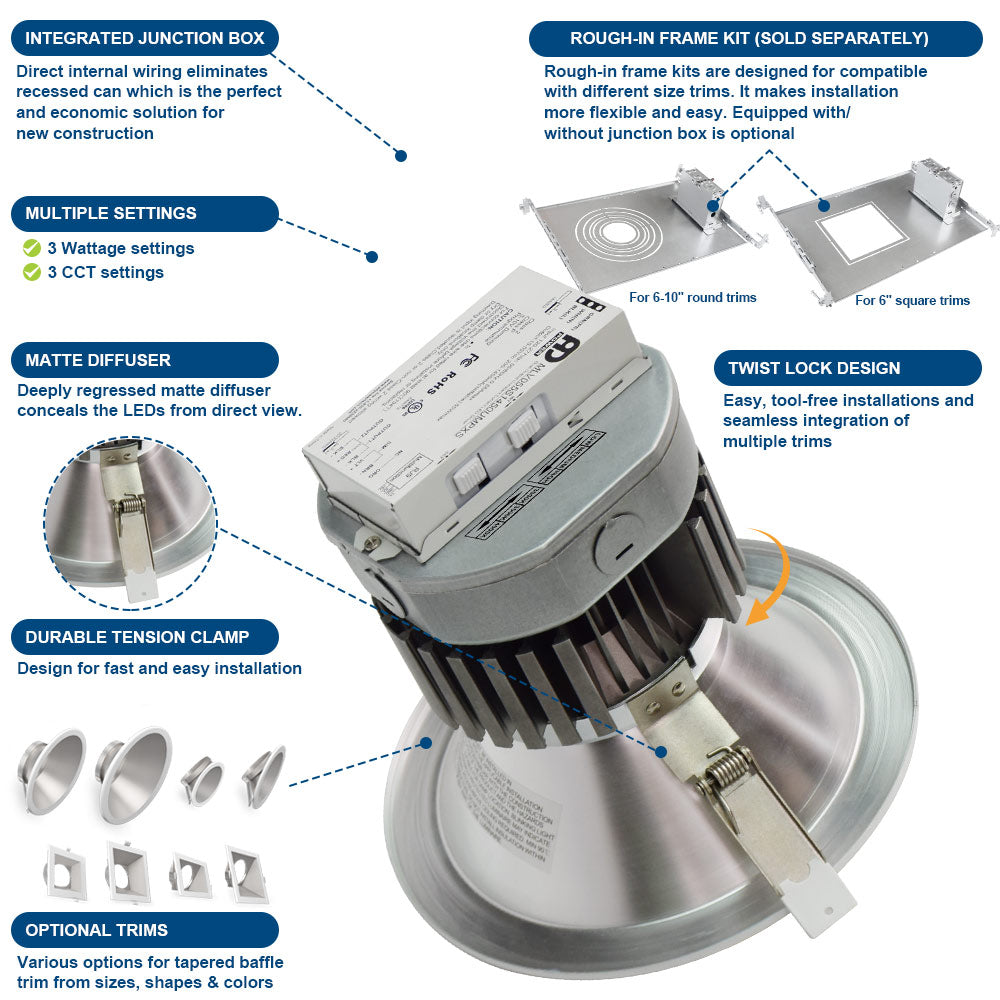 Konlite LED downlight fixture with features highlighted on a white background