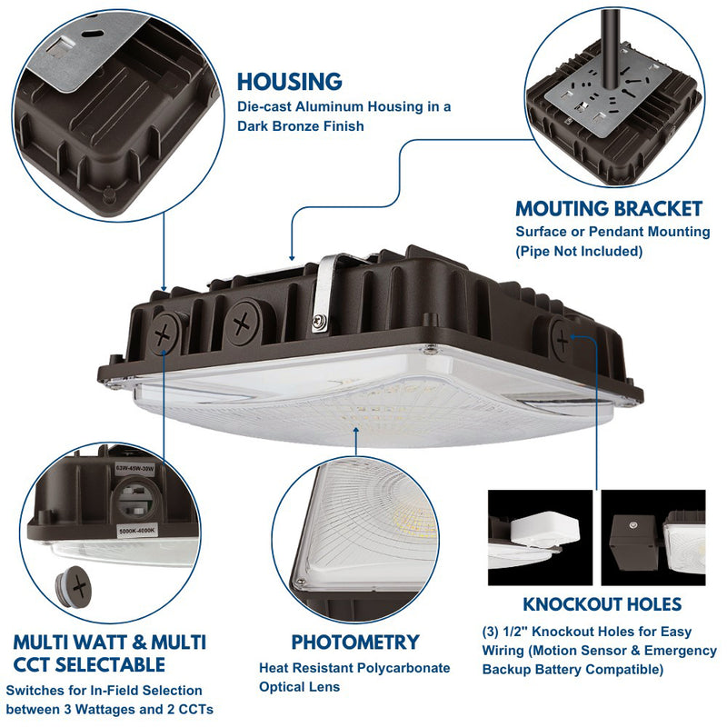 Konlite LED Canopy Light product details