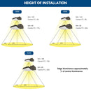 Installation heights of Konlite LED Canopy Light with emergency battery backup