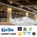 Konlite White LED Canopy Light