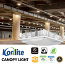 Konlite LED Canopy Light