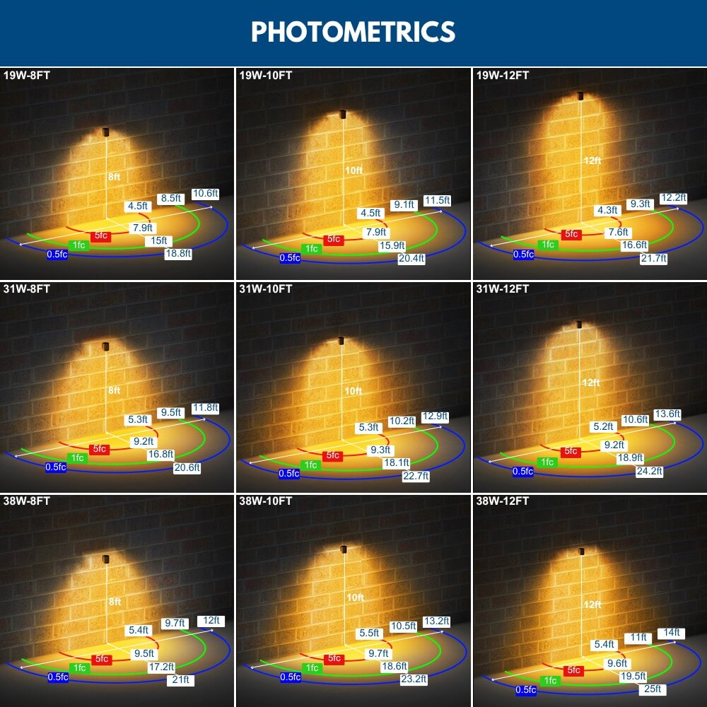  Product details of Konlite 38W Amber LED Cylinder Wall Light Photometrics