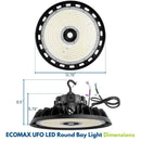 Dimensions of Konlite ECOMAX High Bay Light - 200W/240W/320W