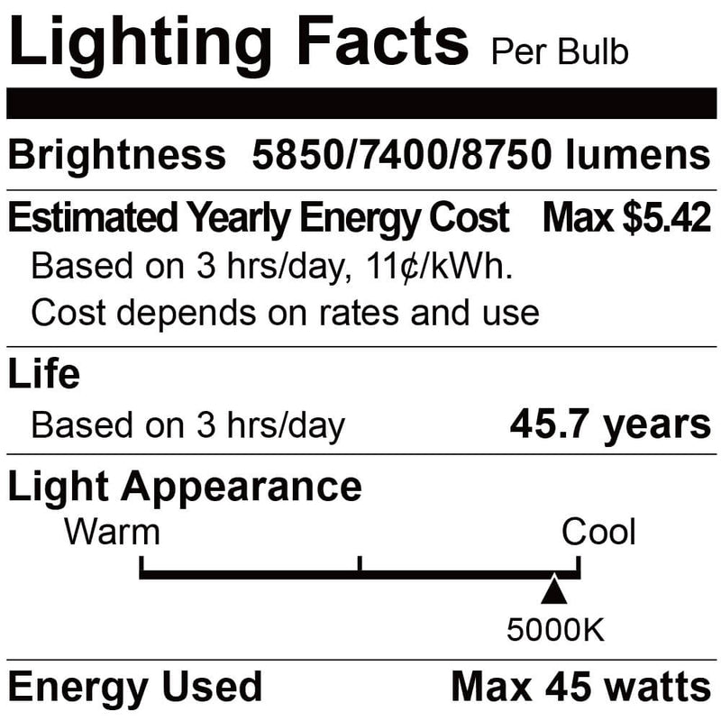 Lighting facts 45W High Lumen LED Filament Bulb 