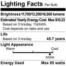 Lighting facts of High Lumen LED Filament Bulb 