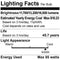 Lighting facts of High Lumen LED Filament Bulb 