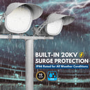20KV surge protection of 800W Konlite LYRA LED Stadium Light