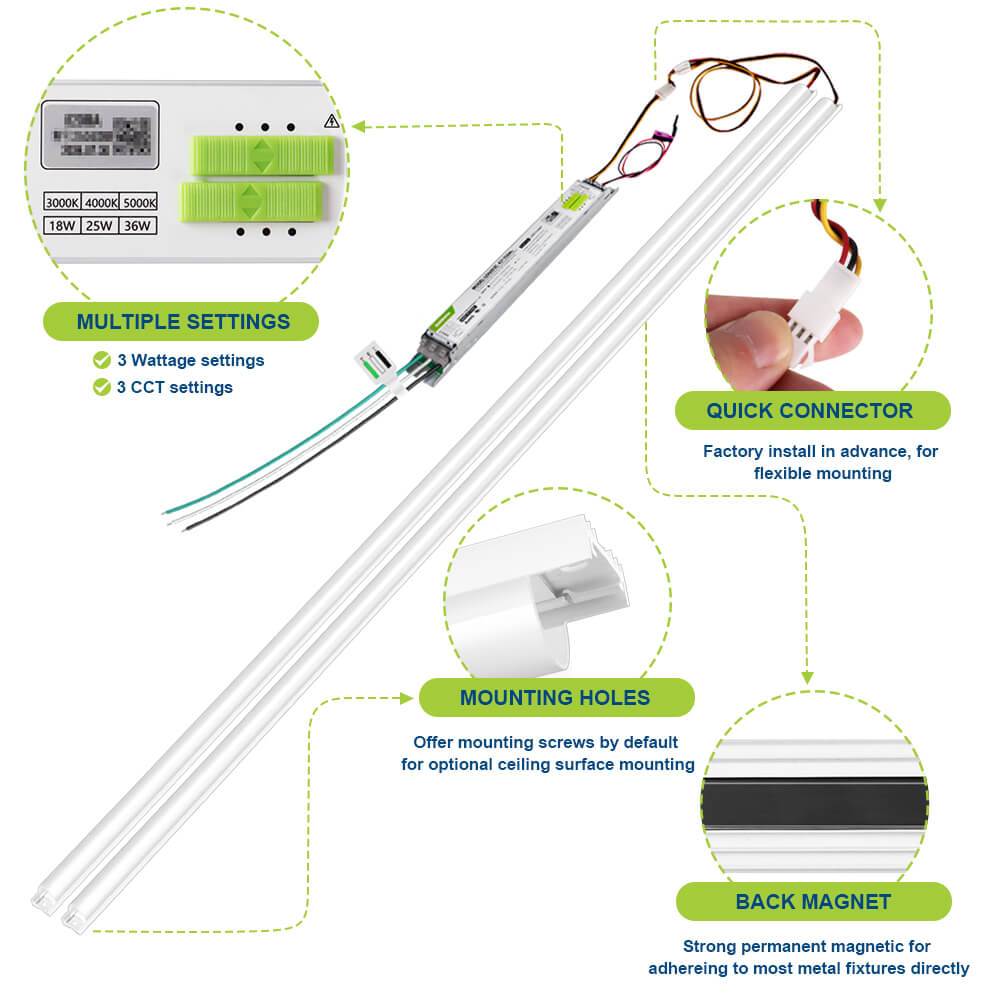 Konlite 4FT 2-Bar Magnetic Linear Retrofit Kit with Highlighted Features