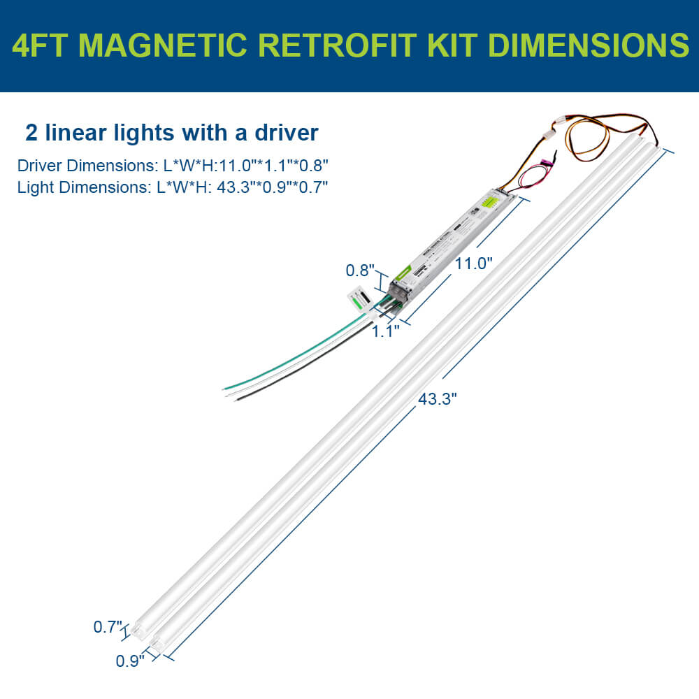 2 Linear Lights with Driver with labelled dimensions for Konlite 4FT Magnetic Retrofit Kit.
