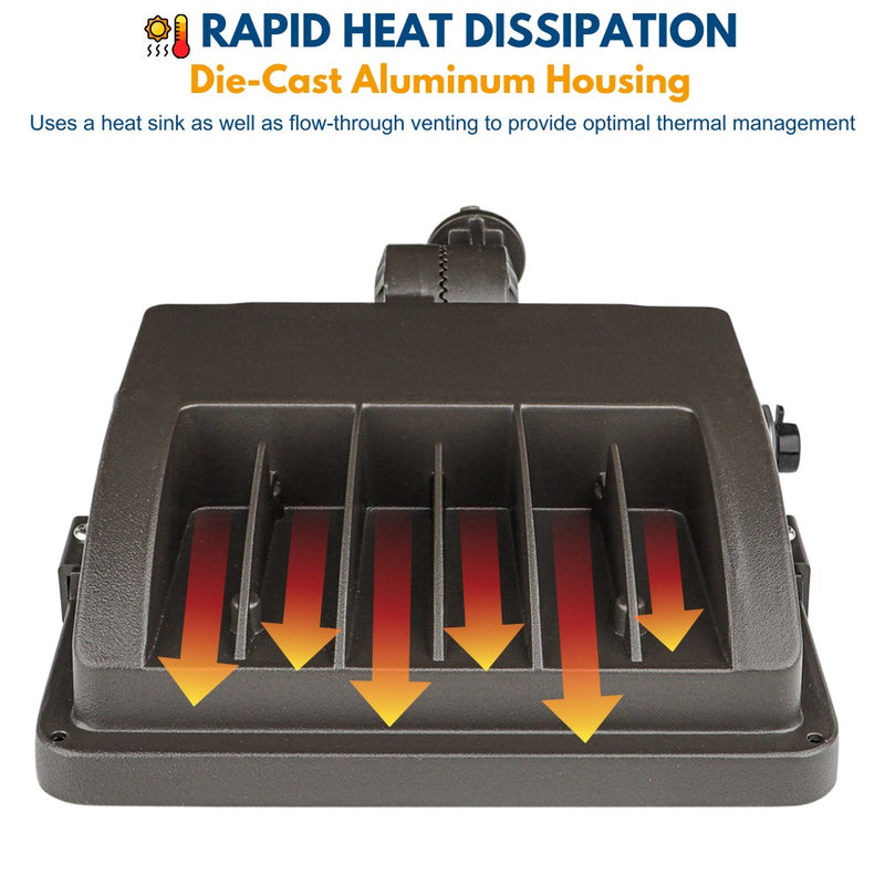 Back of a 30W NAVI LED Flood Light demonstrating rapid heat dissipation 