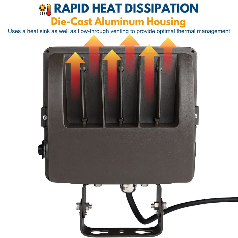 Back of a 63W NAVI LED Flood Light demonstrating rapid heat dissipation 